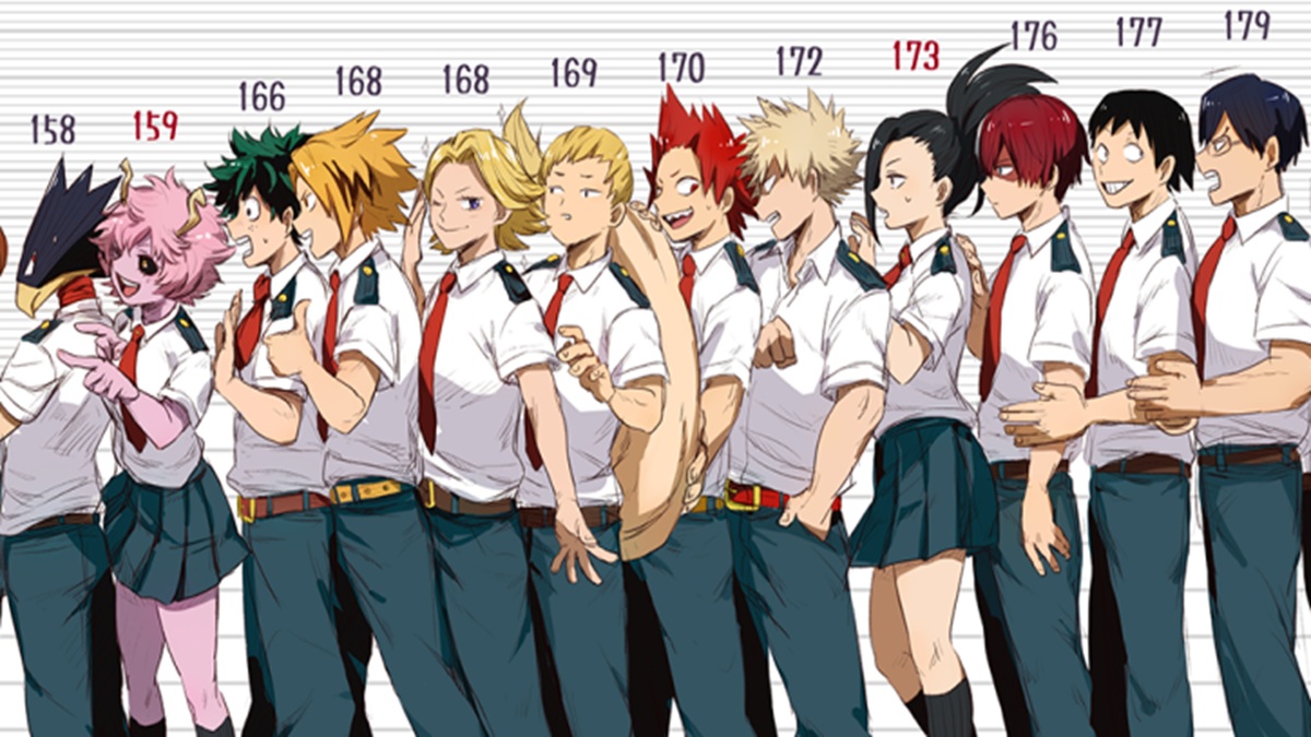 我的英雄学院同人图 - my hero academia fanart mha fanart